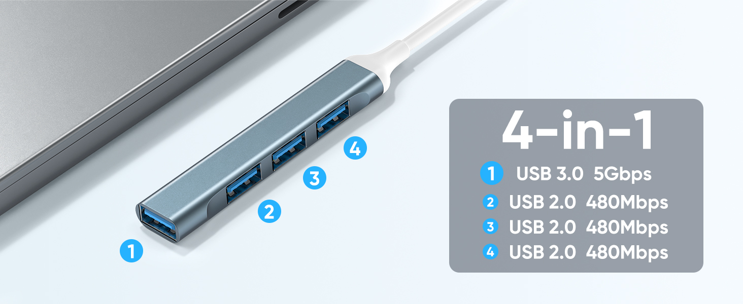 usb multiport adapter