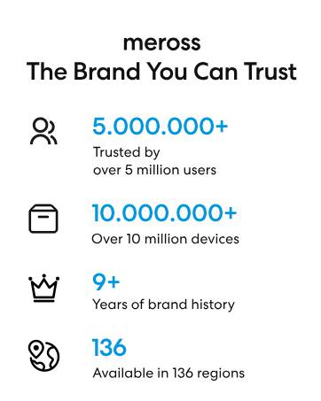 meross