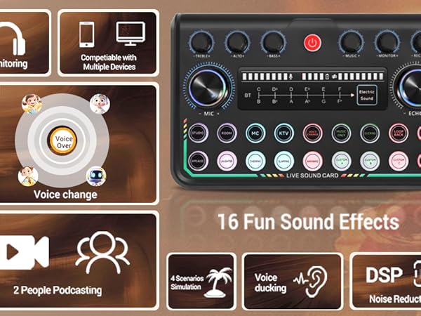 podcast equipment bundle, blue yeti microphone, podcast microphone, gaming equipment, podcast