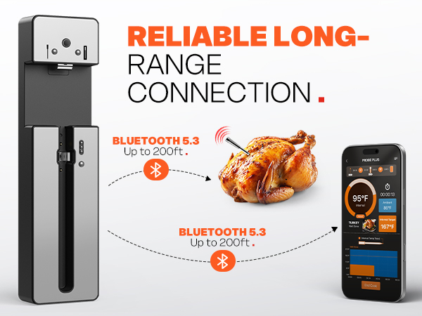 cooking thermometer for meat