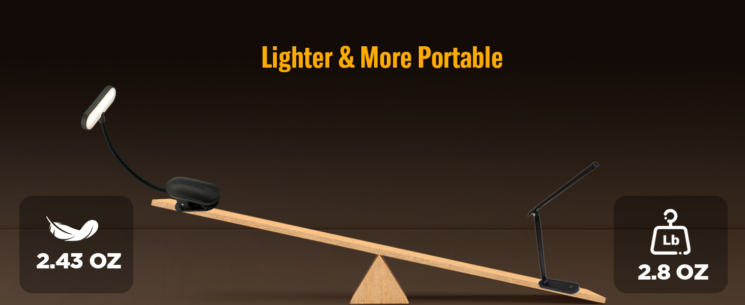 the book light Lighter and More Portable than others