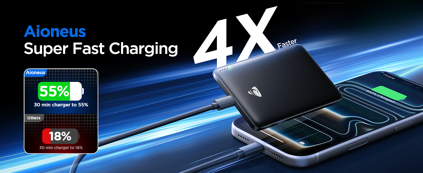 for Magsafe Power Bank,10000mAh Ultra Slim Magnetic Phone Charger Portable Magsafe Battery Pack