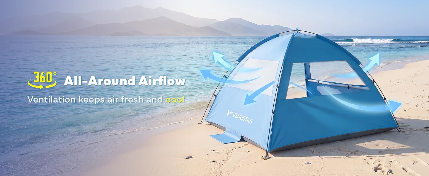 All-Around Airflow