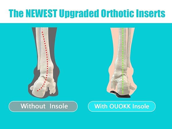 arch support inserts women planters facetious relief