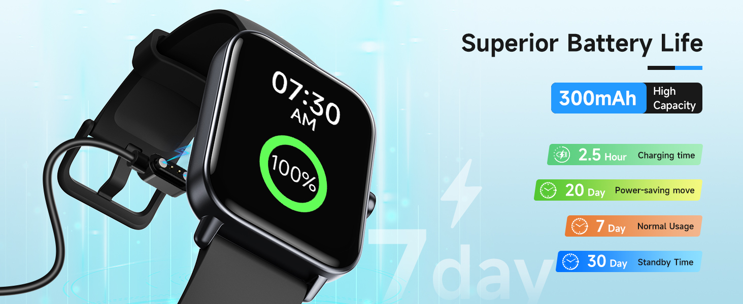 IP68 Waterproof Fitness Tracker with Bluetooth Call (Answer/Make), 100+ Sports Modes