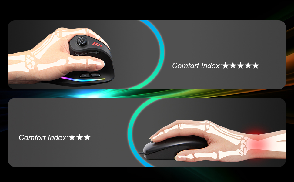 wireless ergonomic mouse bluetooth vertical gaming mouse rechargeable rgb mouse usb c silent