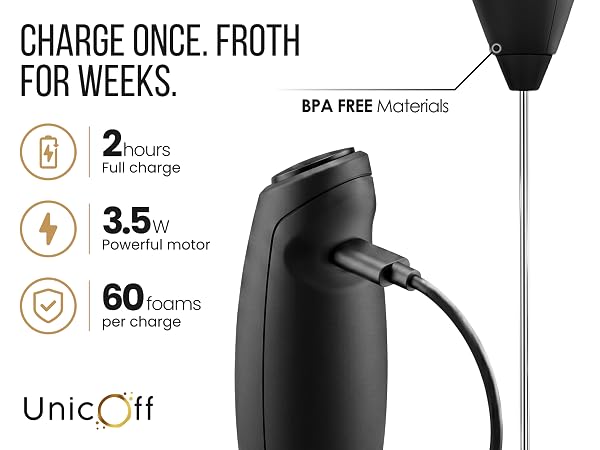 Milk frother charging cable with icons showing charge time