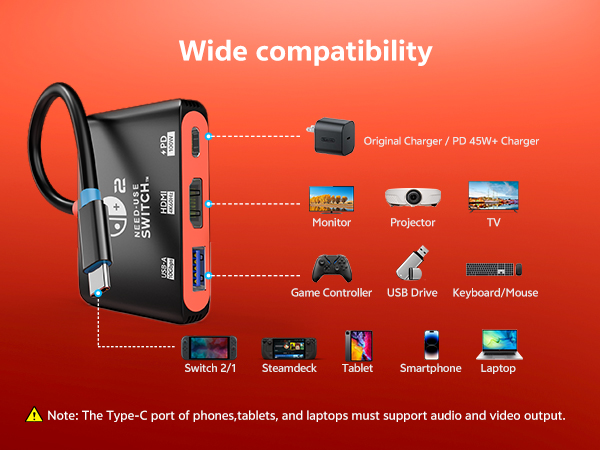 Wide Compatibility