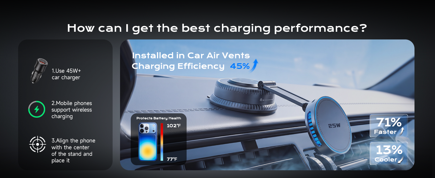 wireless charging car phone mount,iphone 16 car charger,charger for car,iphone charger magnetic