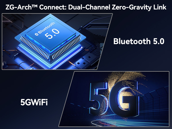 5G WiFi+Bluetooth 5.0