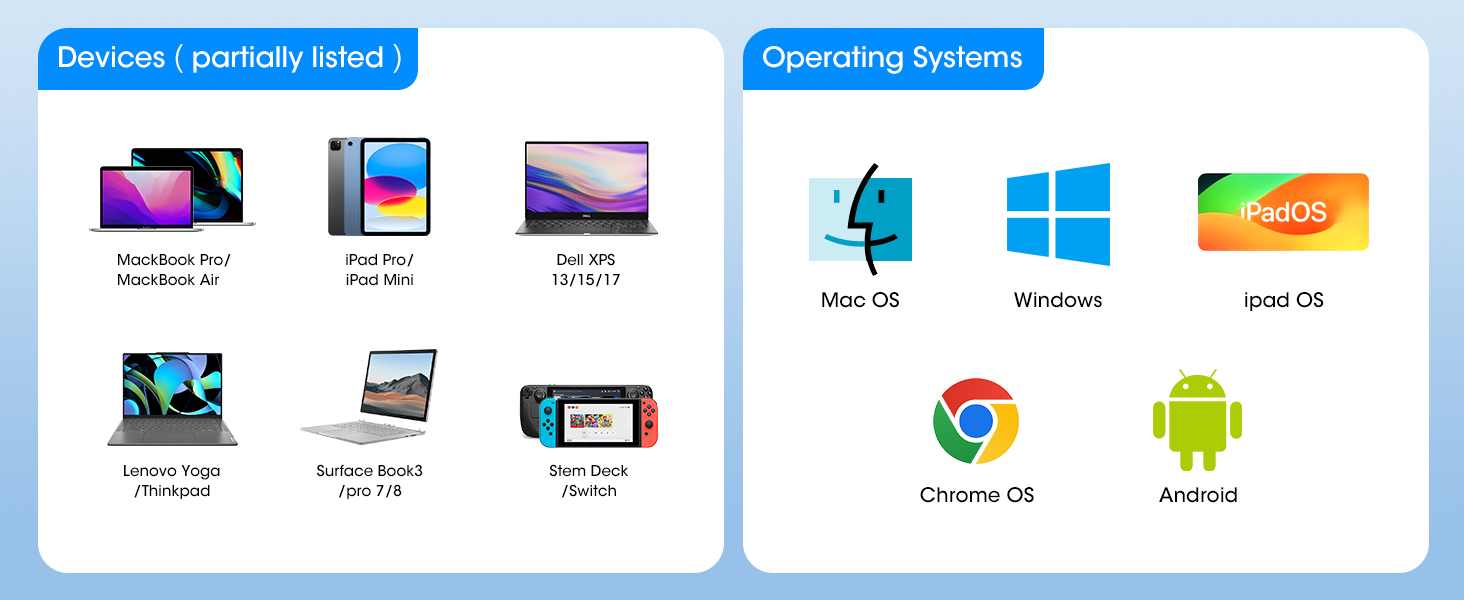 usb c hub multiport adapter