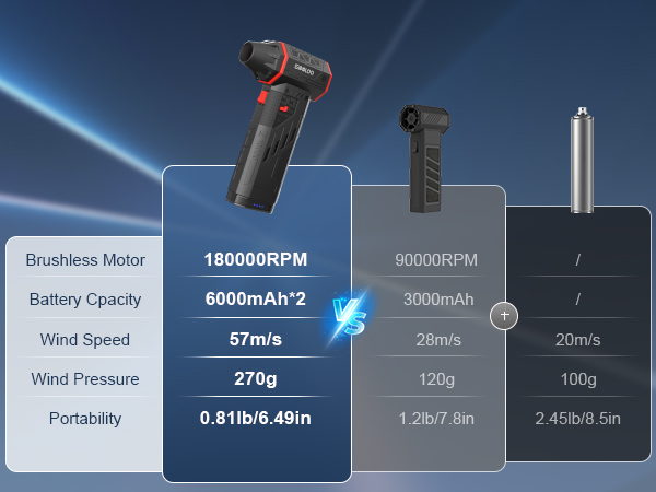 gooloo f5 electric air duster