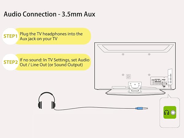 2 Ways to Connect TV 3.5mm Optical