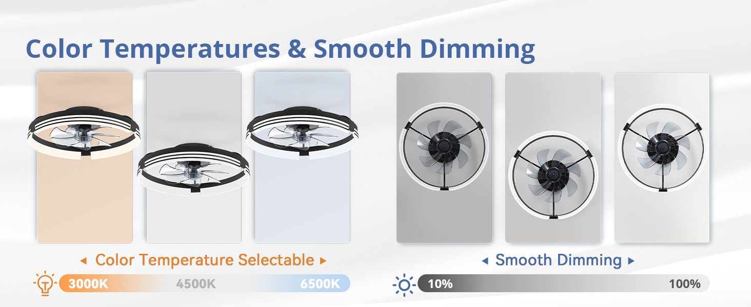 Extensive Lighting Options