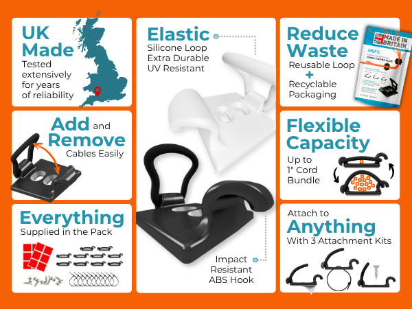 All features of the product