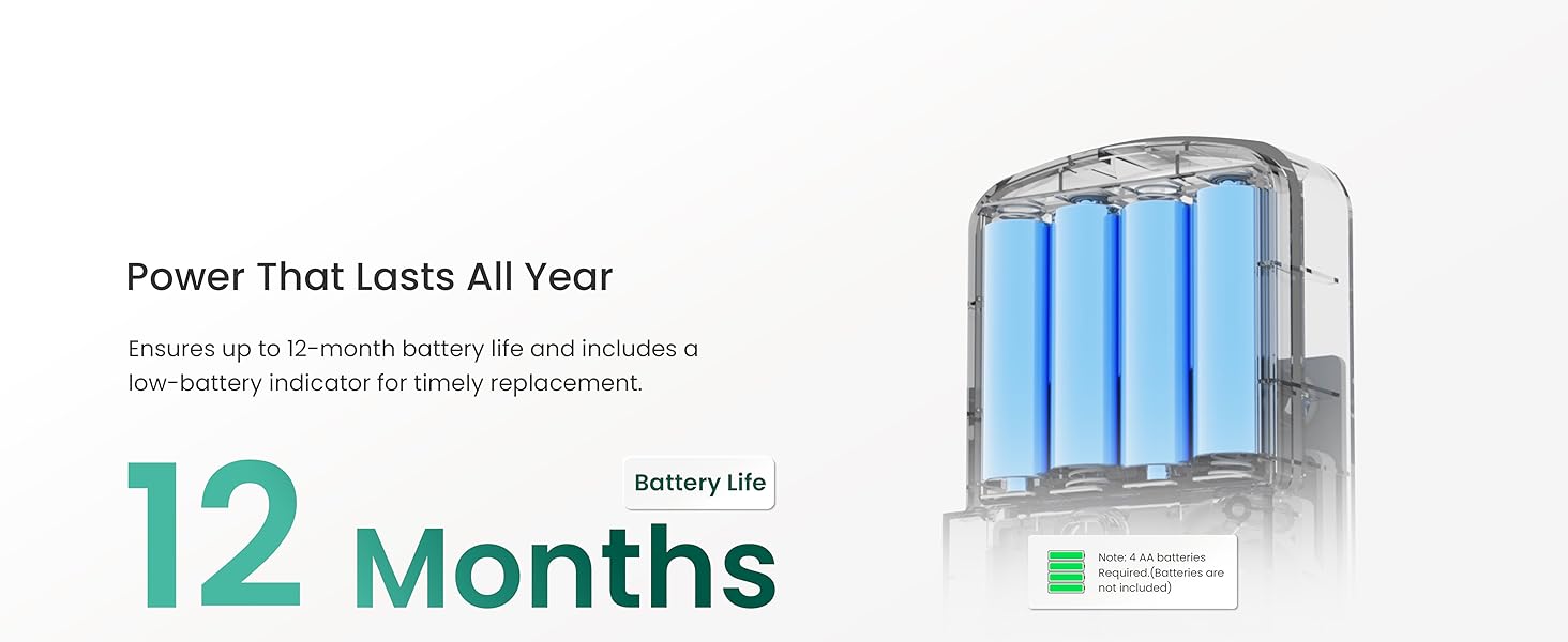 12 Month Battery Life