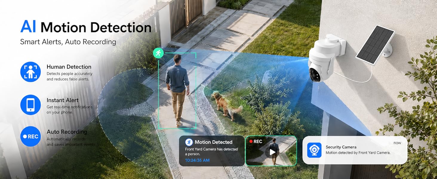Smart Human Detection