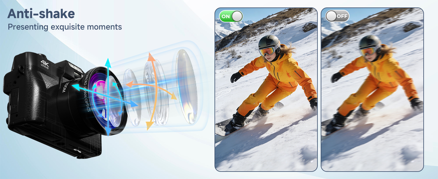 digital camera with anti-shake,black digital camera