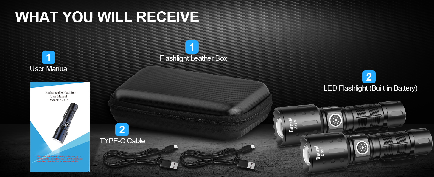 WHAT YOU WILL RECEIVE