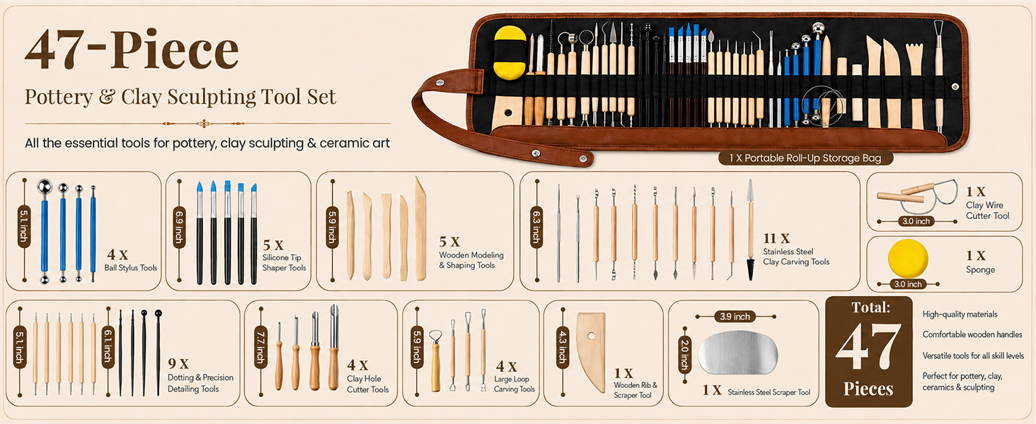 Pottery Tools Kit