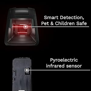 Smart Detection, Pet &amp; Children Safe