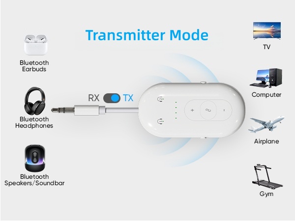 Airplane Bluetooth Transmitter for TV