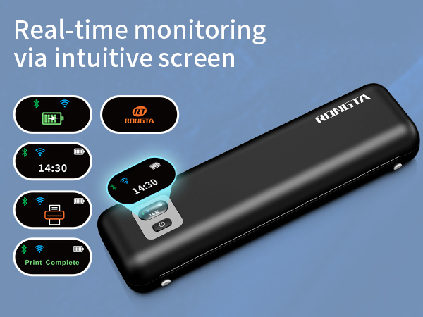 Intuitive Screen for Real-time Know
