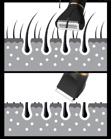 hair trimmer for men bikini trimmer body grommer manscape ball trimmer for men,ball shavers