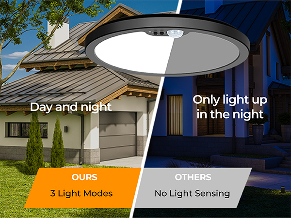 outdoor interior inside kitchen hallway cabinet corridor entryway pantry porch timer daylight flat