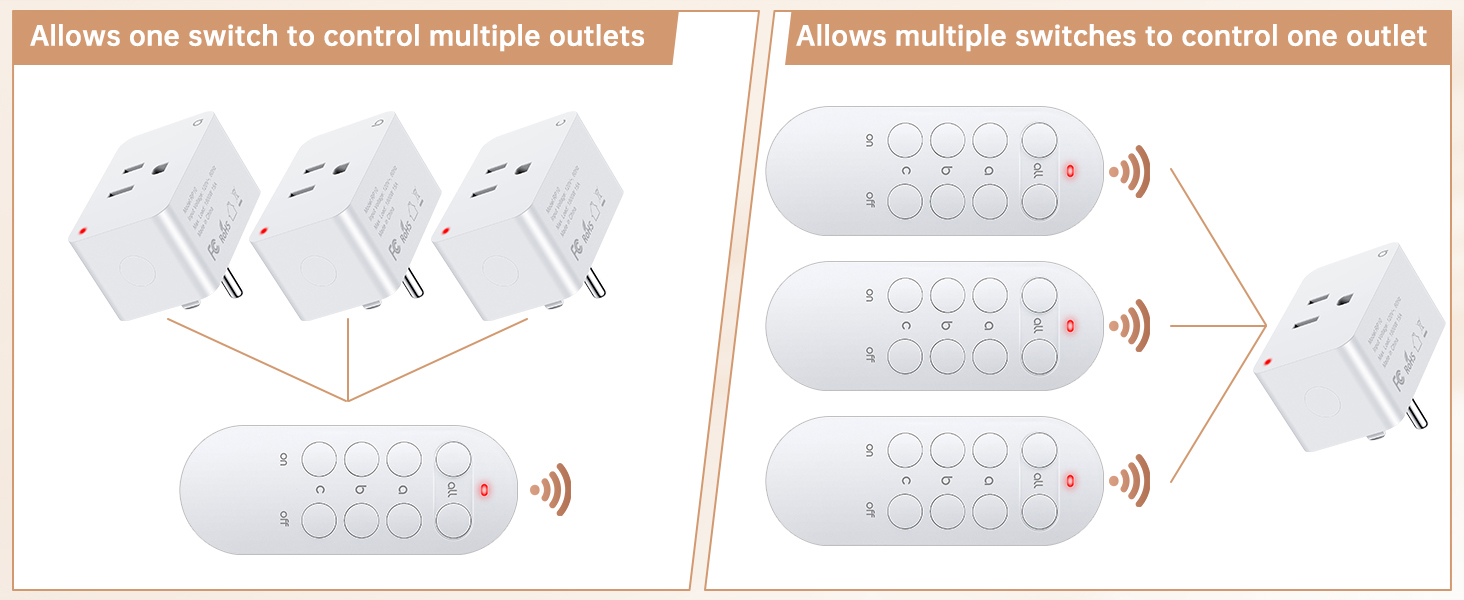 wireless remote switch remote plugs outlet wireless switches for lights remote power switch