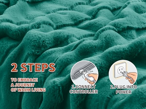 heated blanket use overheating protection technology