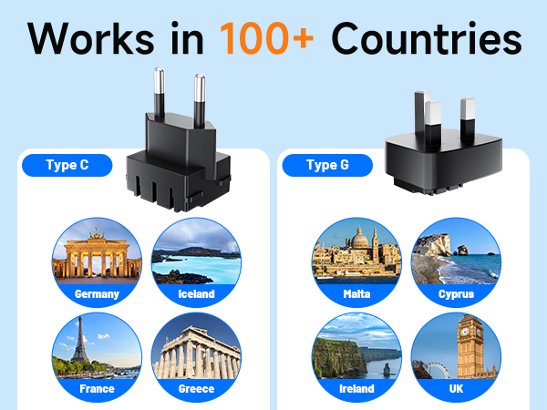 Works in 100+ Countries