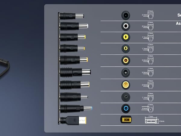 USB C to DC Adapter,Universal Charger Supply 100W PD Power Cable