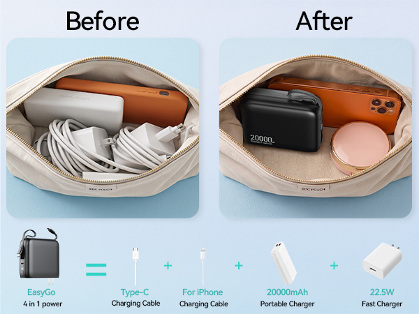 travel essentials