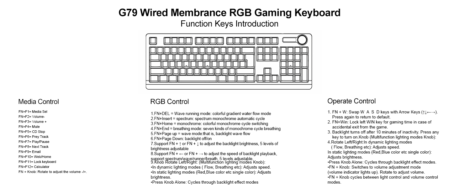 Function Keys