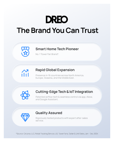 DREO fan for bedroom