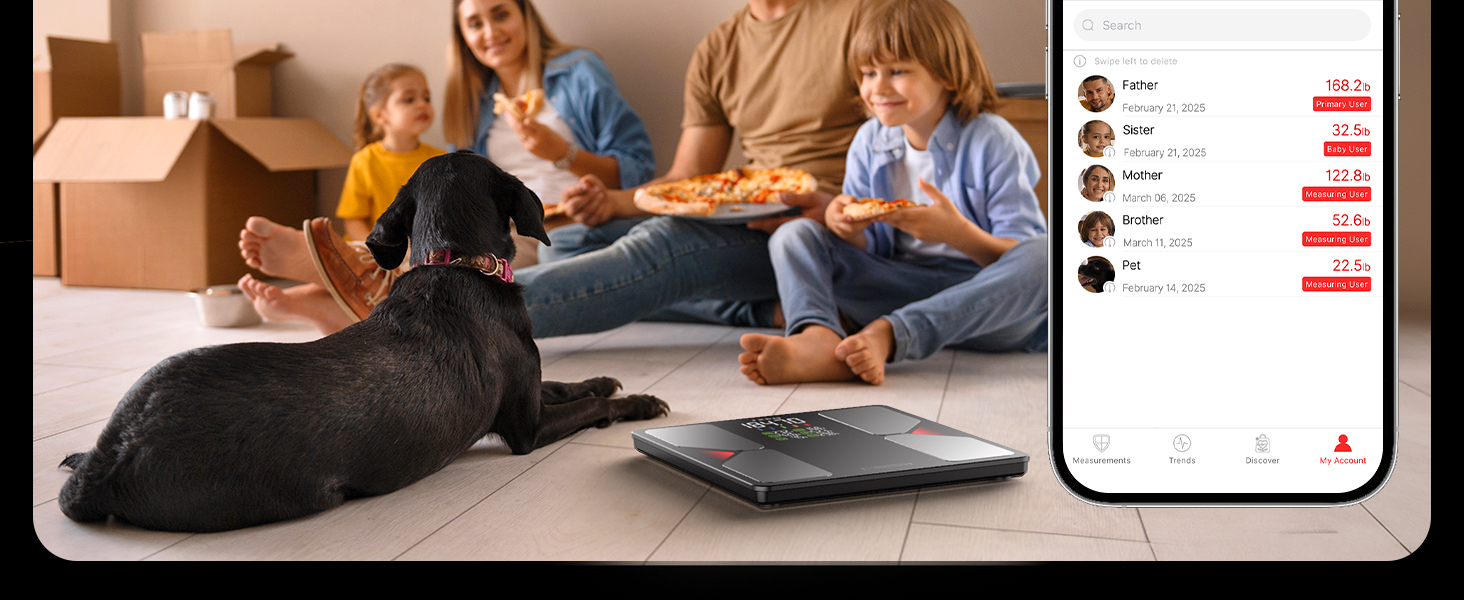 smart scale for body weight