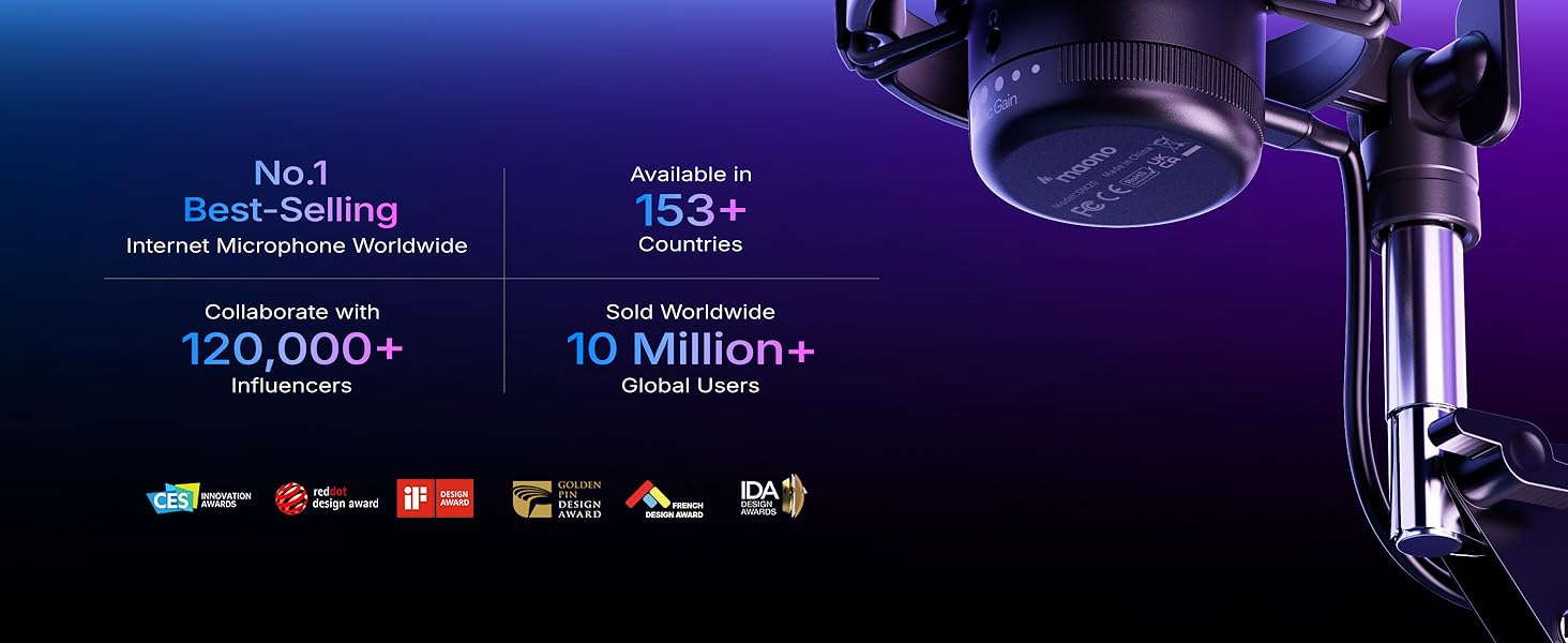 usb gaming microphone maono dgm20s