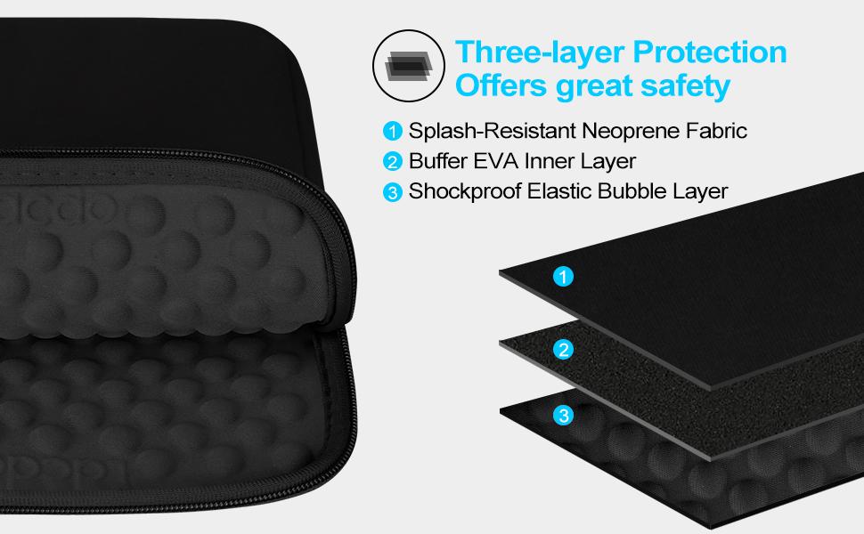 tablet sleeve