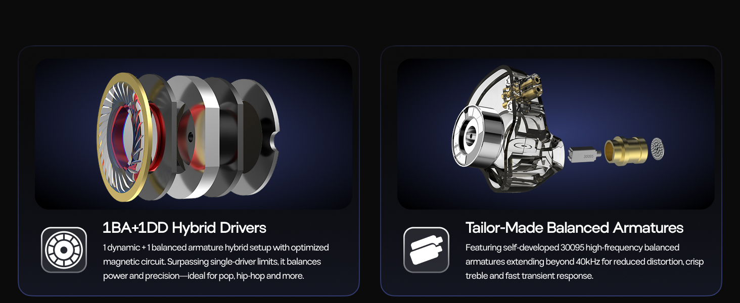 Linsoul KZ ZSN Pro Dual Driver 1BA+1DD Hybrid Metal Earphones HiFi in-Ear Monitor