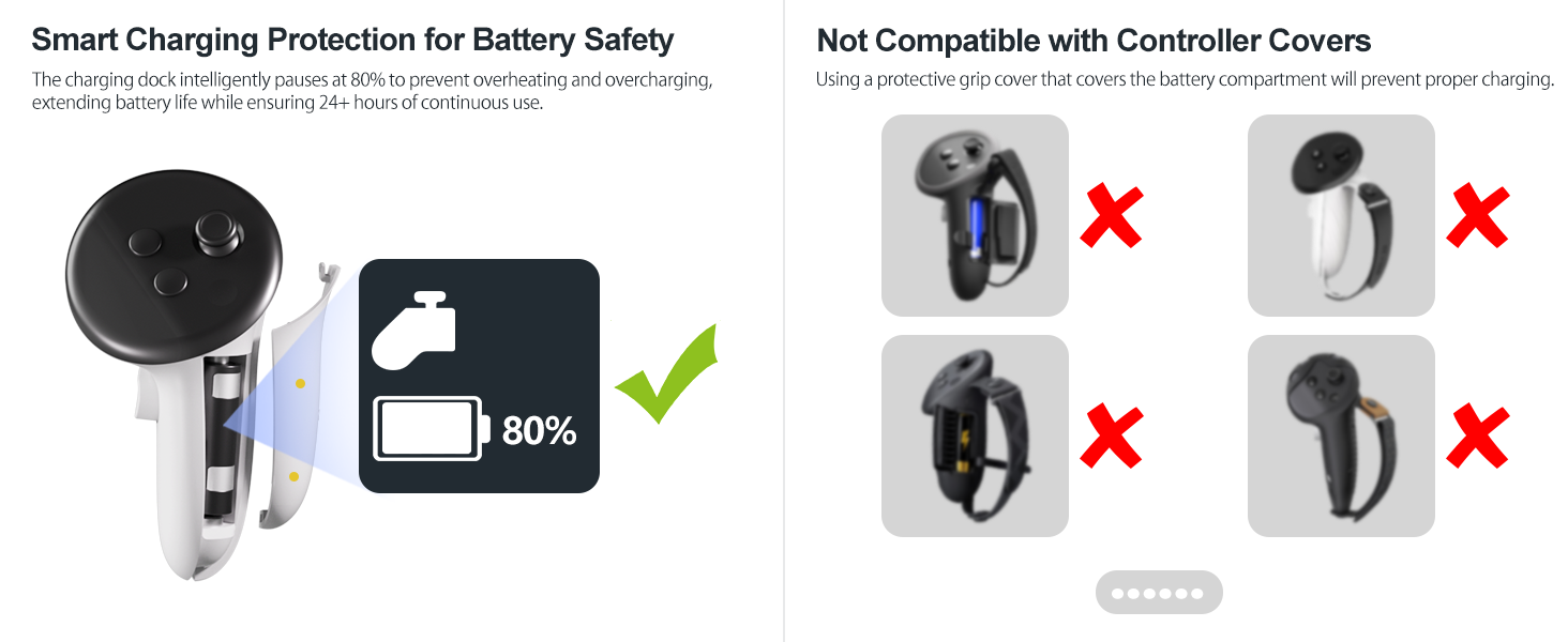 Smart Charging Protection for Battery Safety