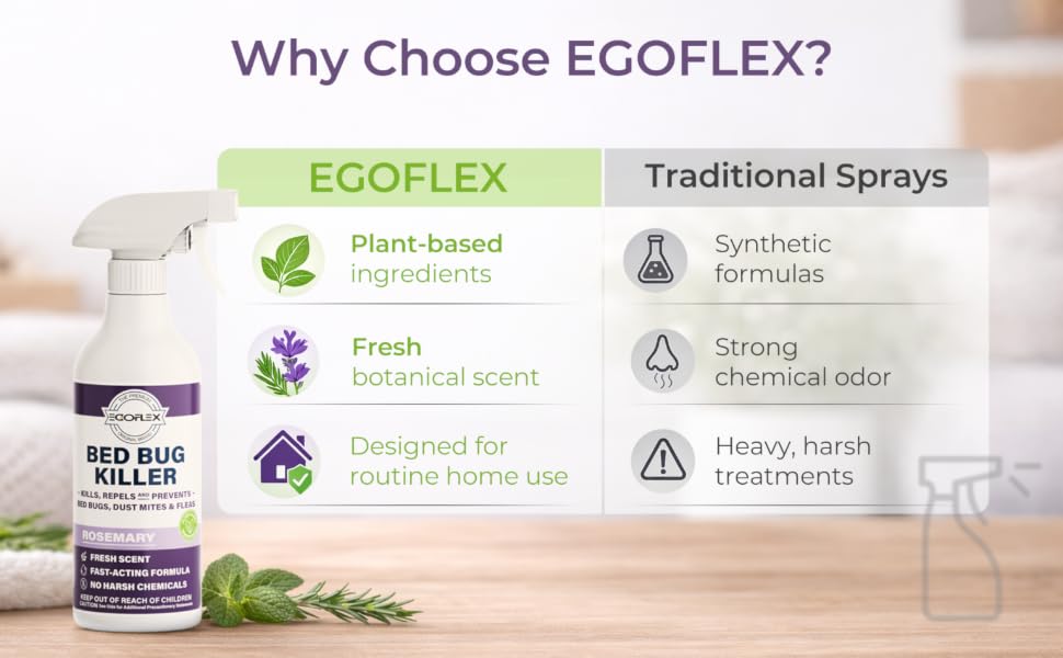 EGOFLEX plant-based bed bug killer compared with traditional chemical bed bug sprays.