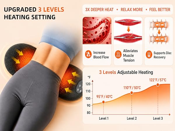 Cordless Lumbar Support Pillow for Pain Relief Deep Tissue