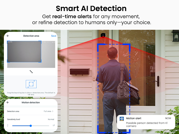 Smart AI Detection