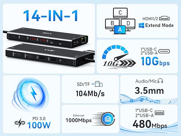 Dual Displayports Hub Docking Station Dual Monitor HDMI USB C Hub Multi Adapter