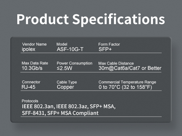 Product specification chart for a network device. Details include vendor name, model, form factor, data rate, and compliance standards.