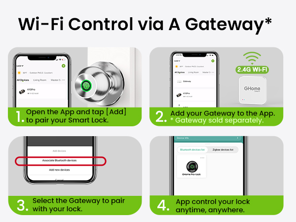 Smart Fingerprint Lock