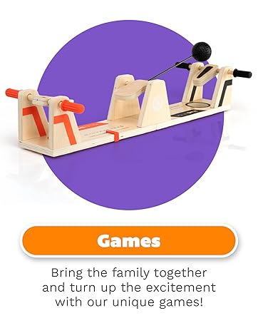 Games Brand Story Category