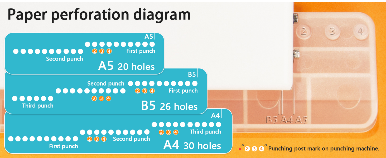 planner notebook maker