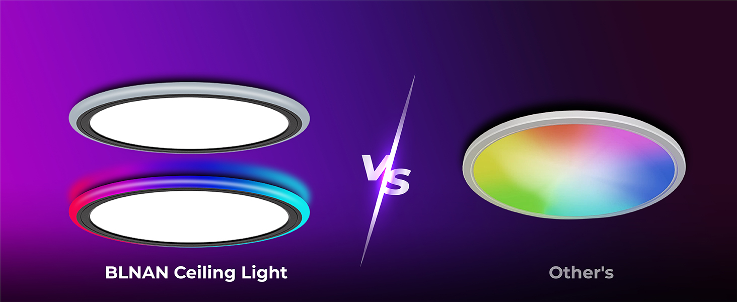 close to ceiling light fixture low profile thin flat panel efficent DIY